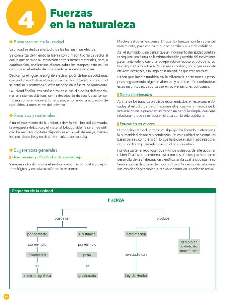 04 Pd-Fuerzas en La Naturaleza - Con Soluciones | PDF | Fuerza | Importar