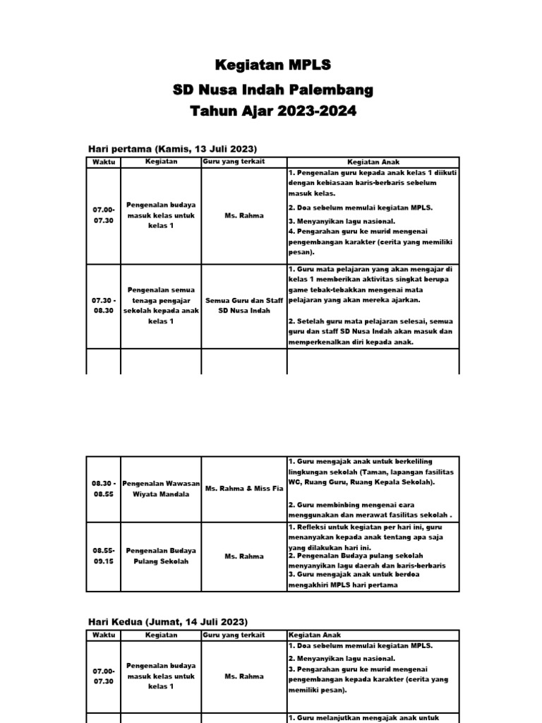 MPLS Kelas 1 SD Nusa Indah 2023 | PDF