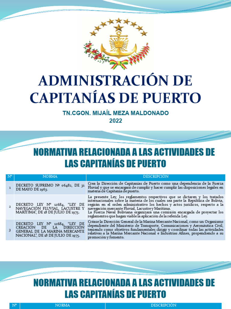 03 Administración de CC - Pp. TN Meza | PDF | Regulación | Puerto