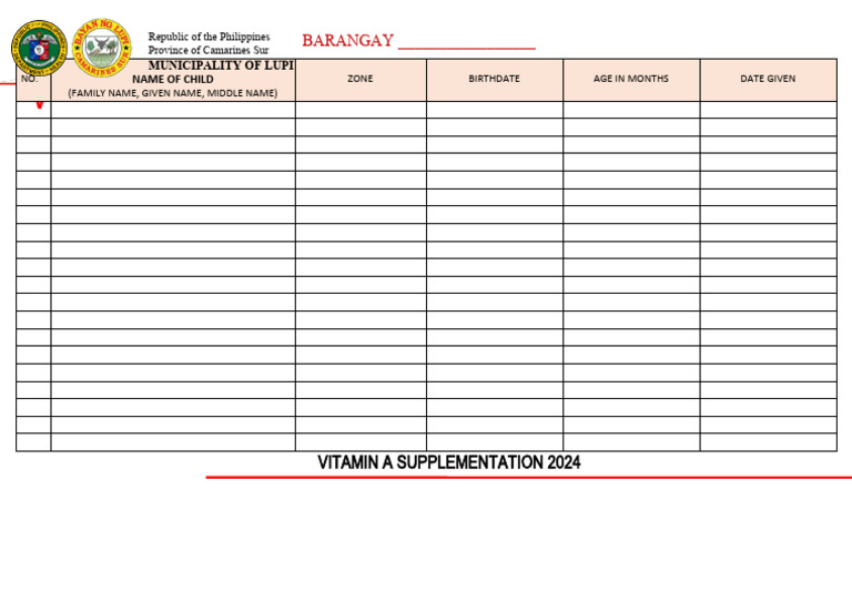 Vitamin A Supplementation 2024 Data | PDF