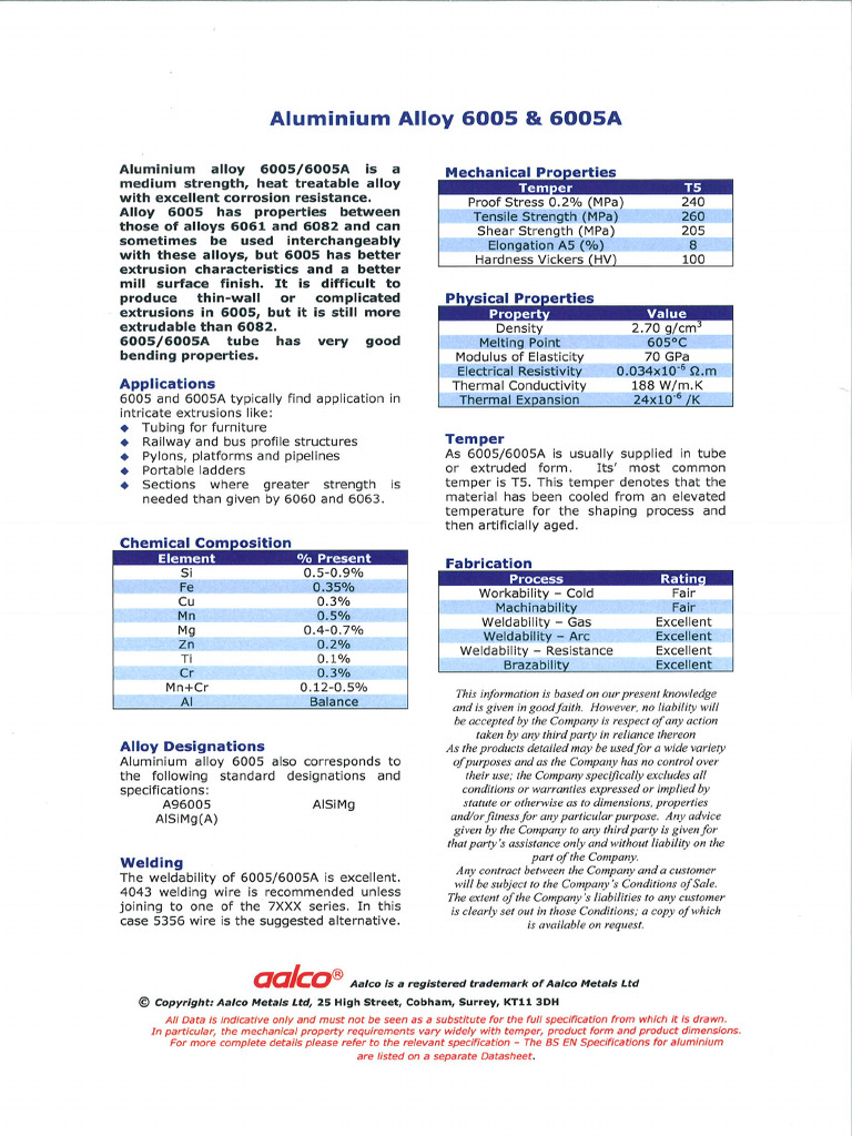 Alu 6005 | PDF