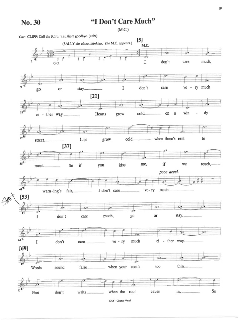 How Much Piano Practice A Day Reddit