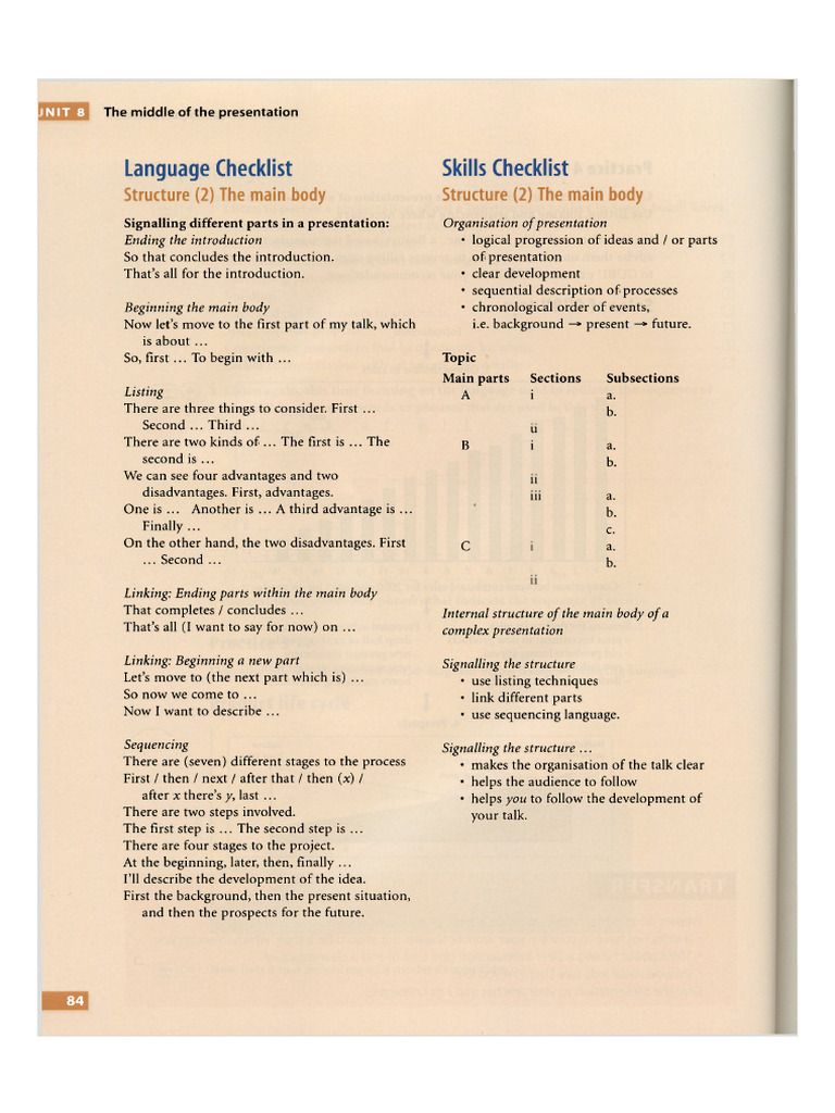 Effective Presentation Language Guide | PDF | Cognitive Science | Human ...