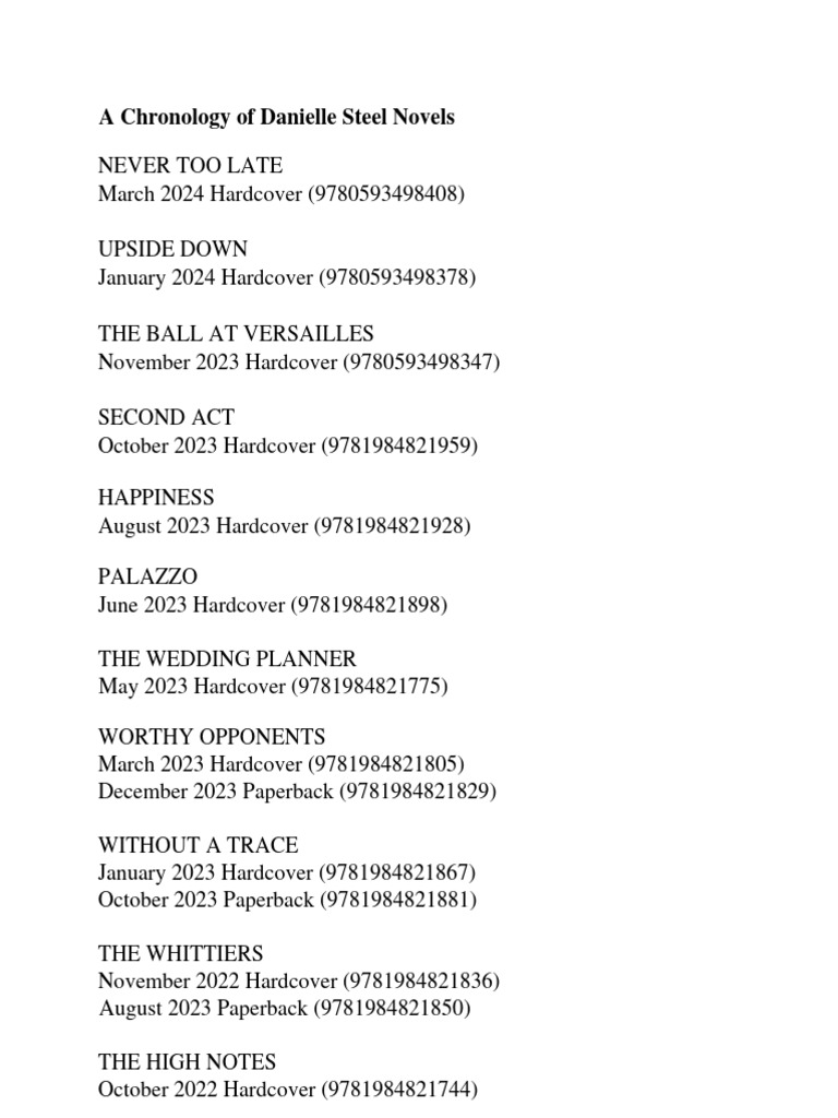 A Chronology of Danielle Steel Novels March 2024 PDF Hardcover