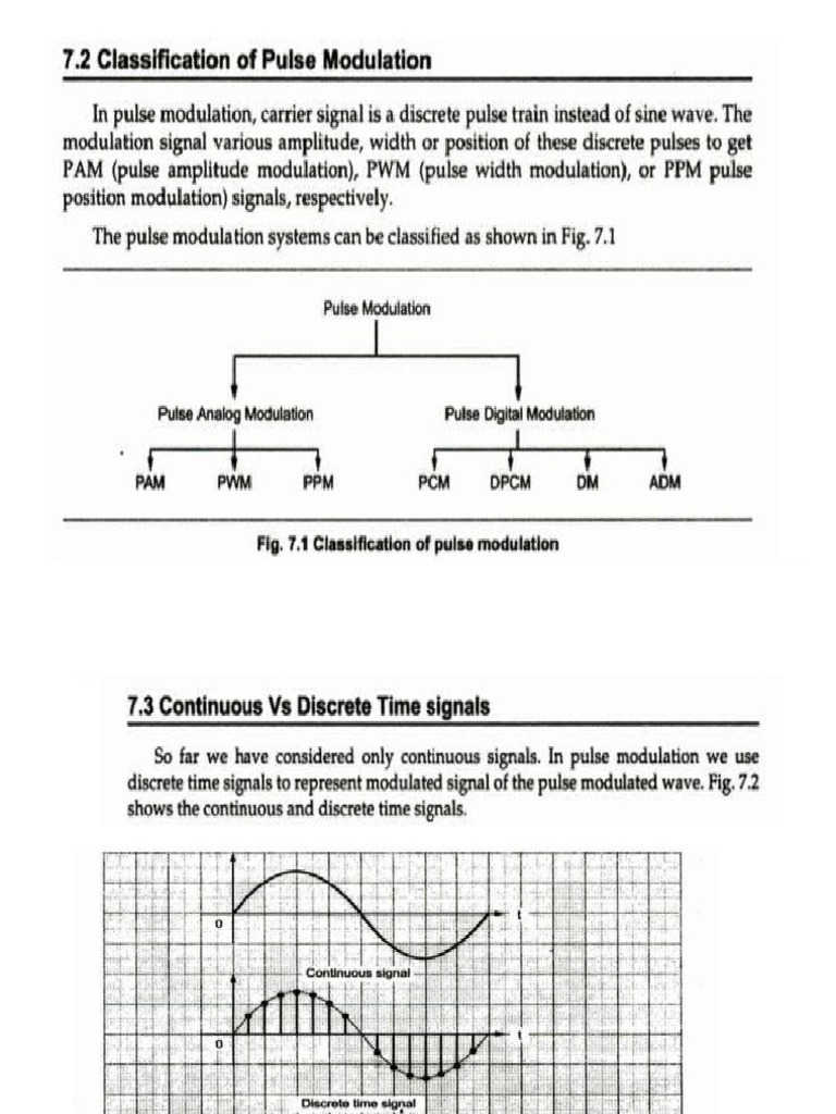 PCM Signal Processing Explained | PDF | Sampling (Signal Processing ...