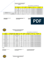 INVENTARIO PRD ESTATAL