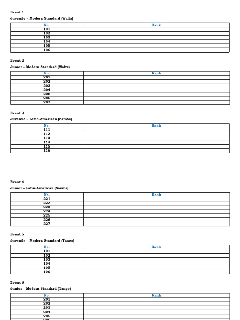 Dance Competition Event Rankings | PDF | Dances | Competitive Dance