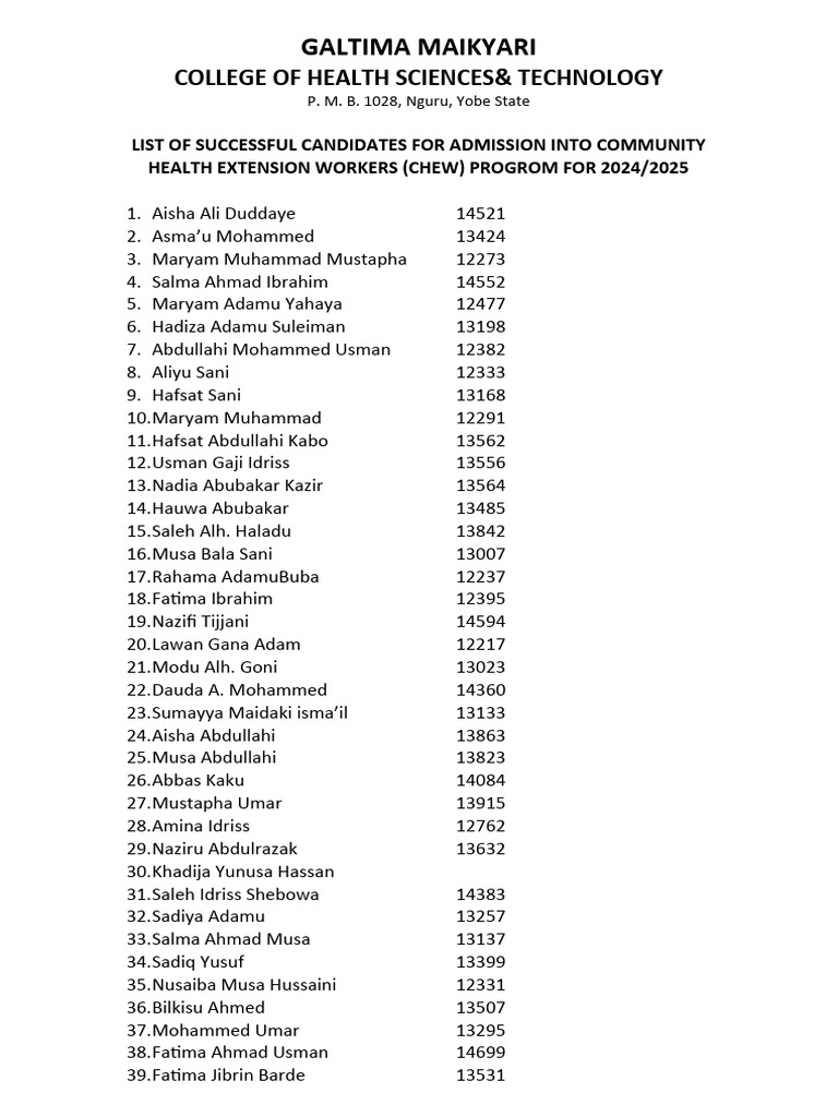 List of admitted student 2024 origial copy 22 pdf life of muhammad