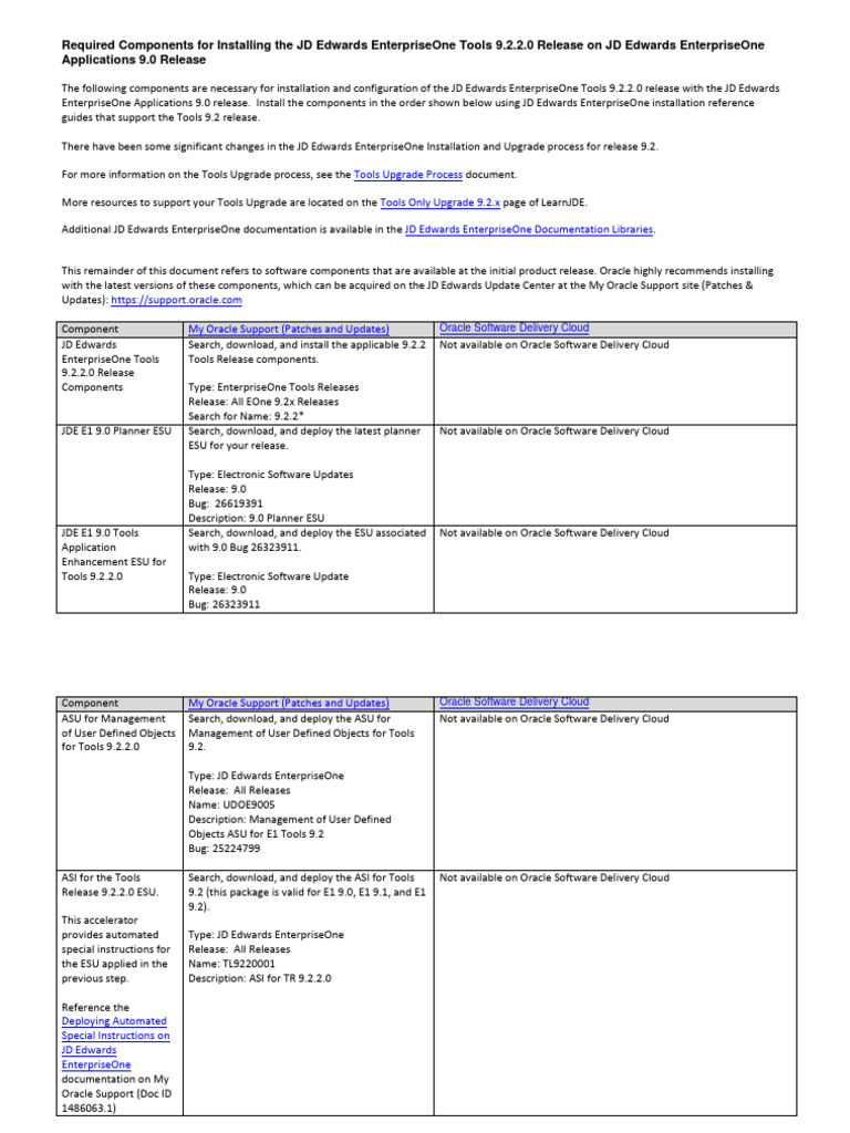 JD Edwards 9.2.2 Tools Installation Guide | PDF | Cloud Computing ...