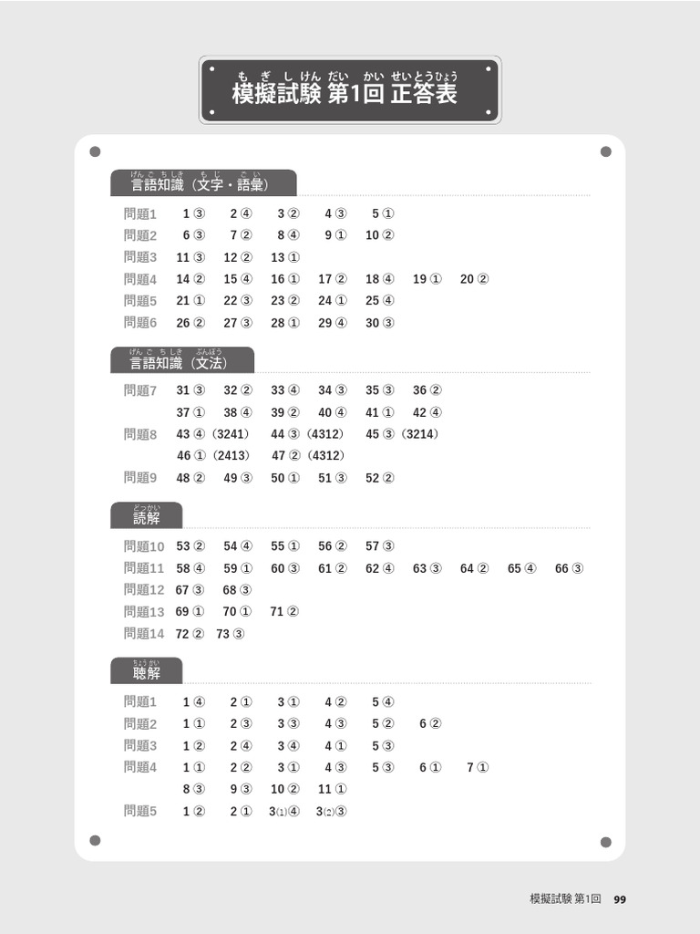 Nihongo No Mori N2 - 1 Answers | PDF
