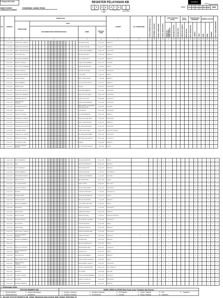 Register Pelayanan KB Puskesmas 2024 | PDF