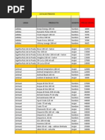 Listado Perfumes JPM