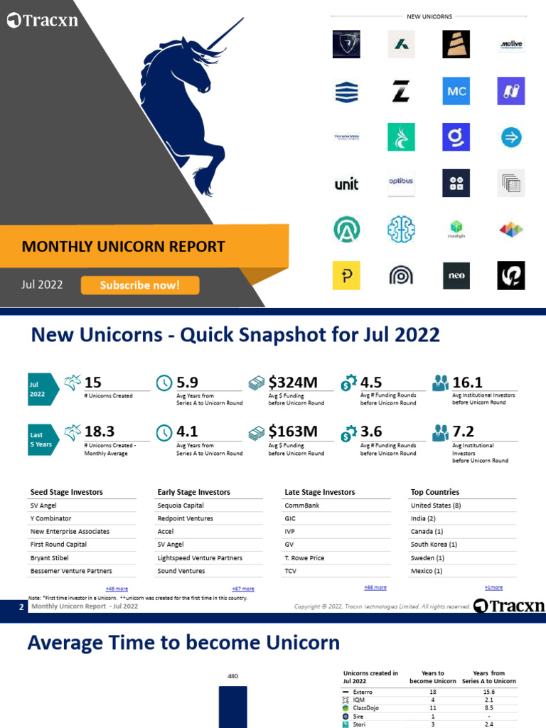 Report On Unicorns - 220812 - 083639 | PDF | Companies | Investing