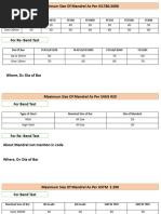 Mandrel Size Chart for Steel Grades | PDF