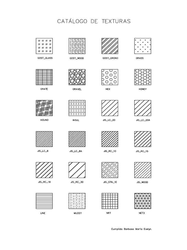 3 Model | PDF