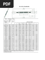 Turnbuckle Size and Load Chart | PDF