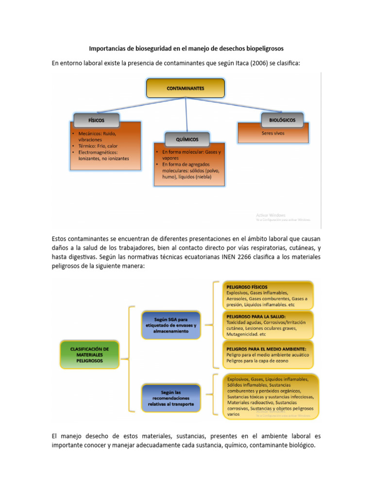 Manejo De Desechos Biopeligrosos Pdf Residuos Contaminación