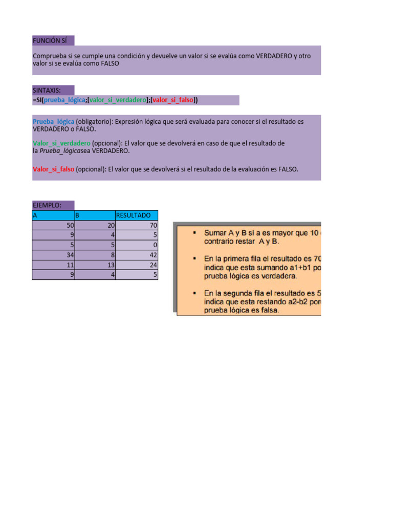 Función SI en Excel: Ejemplos y Uso | PDF
