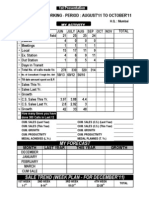 Summary of Working - Period: August'11 To October'11: My Forecast
