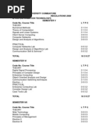 Anna University Coimbatore Sylabbus 5th To 8th Sem