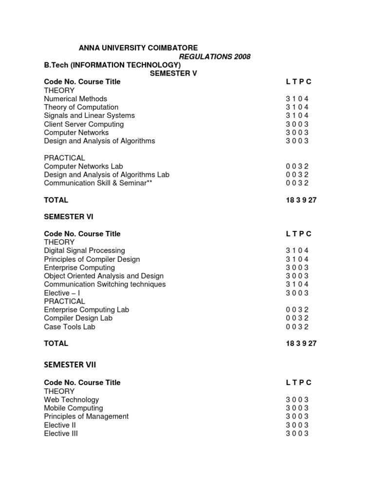 Anna University Coimbatore Sylabbus 5th To 8th Sem | PDF | Parsing ...