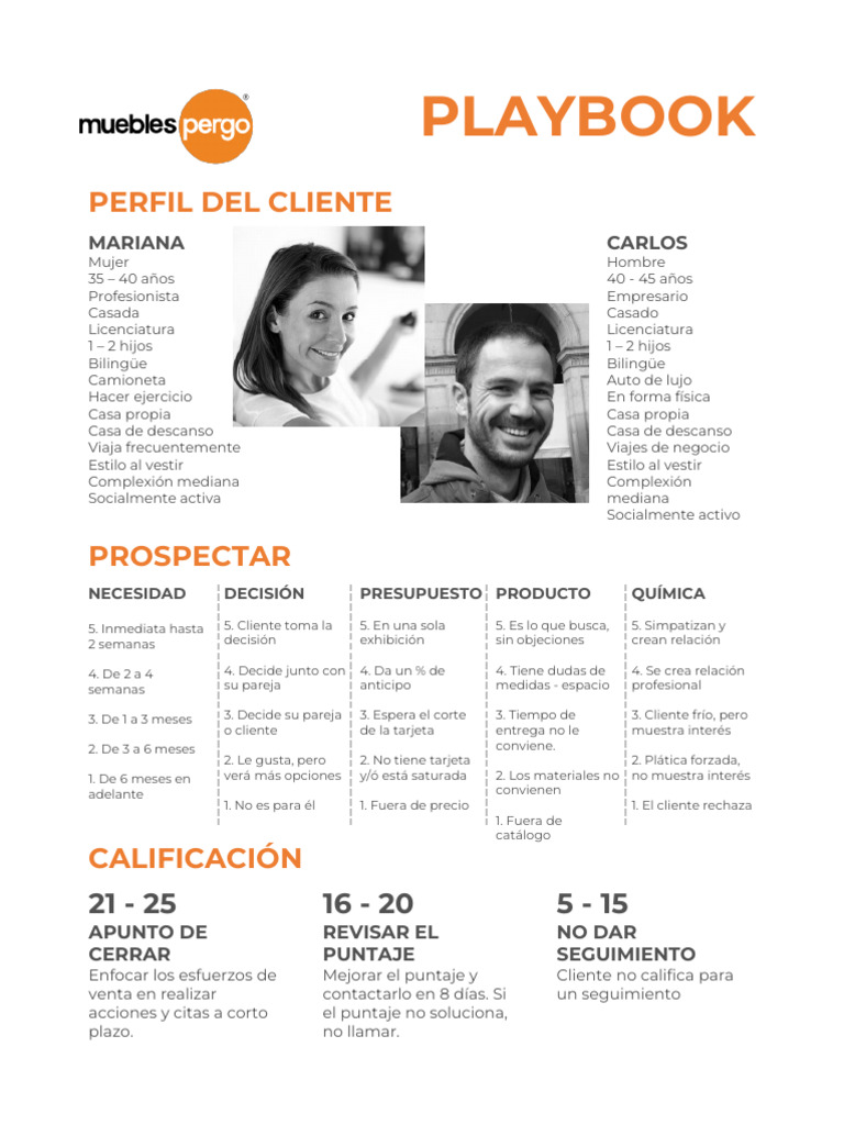 Perfil del Cliente y Manejo de Objeciones | PDF