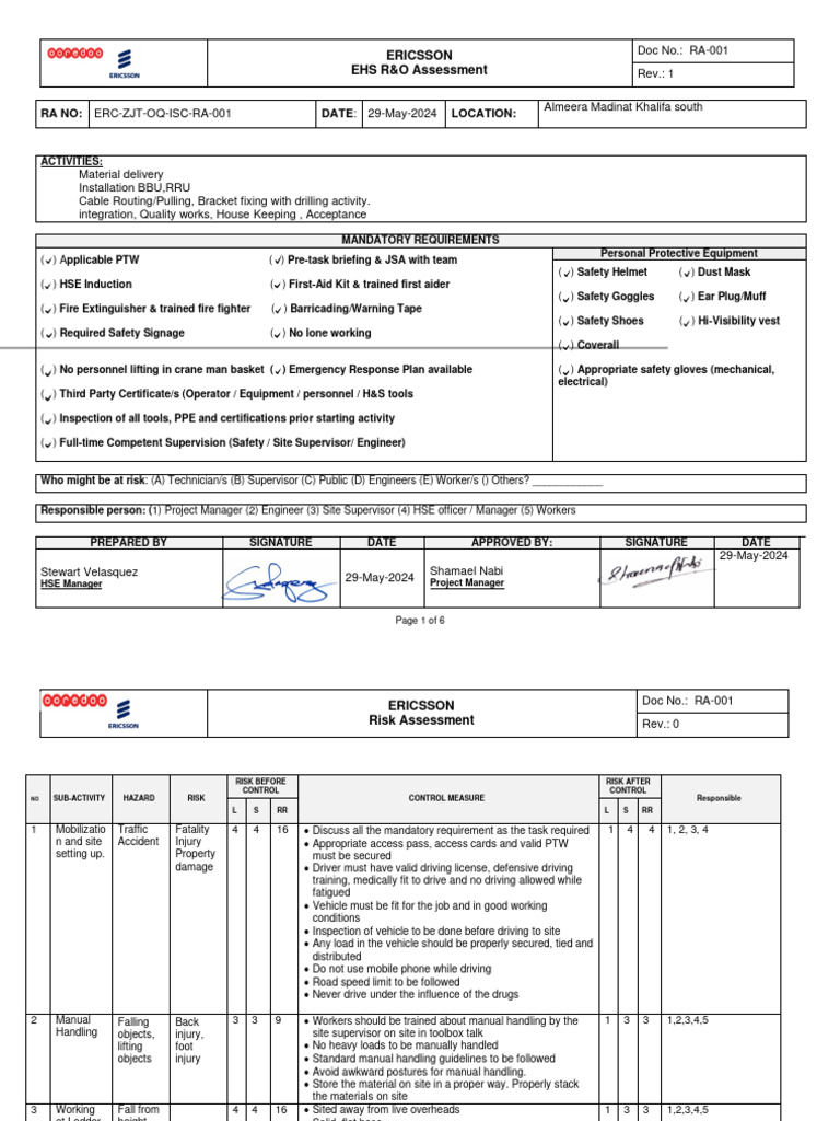 Ericsson EHS Risk Assessment Overview | PDF | Personal Protective ...
