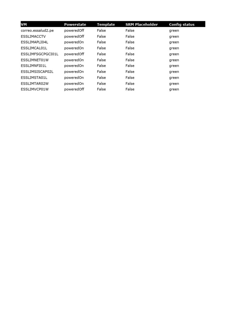 RVTools Export All 2023-09-04 16.00.35 | PDF | 64 Bit Computing | Linux