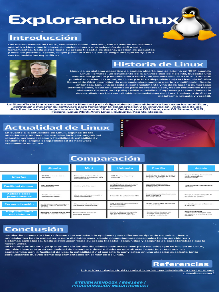 Historia y Distribuciones de Linux | PDF | Distribución de Linux ...