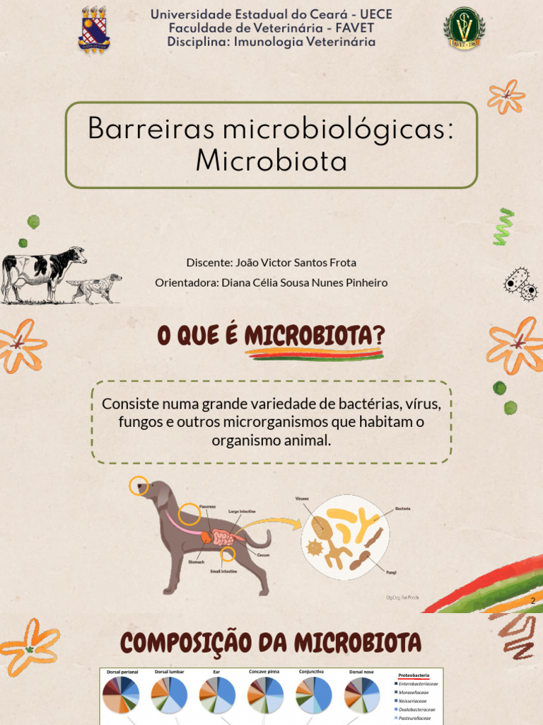 Barreiras microbiológicas PDF