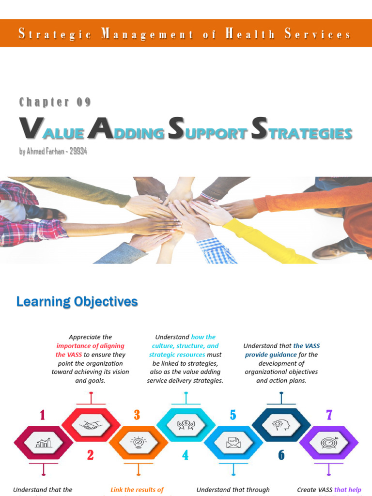 Chapter 9 Edited - VALUE ADDING SUPPORT STRATEGIES | PDF | Strategic ...