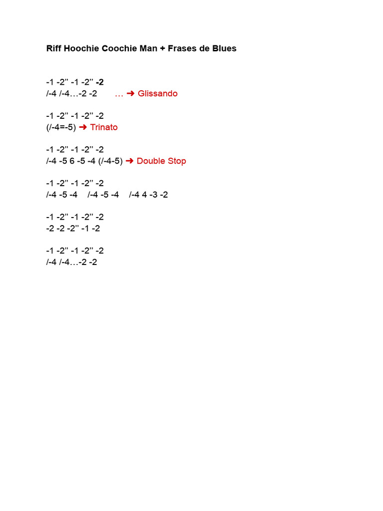 Riff Hoochie Coochie Man + Frases de Blues PDF