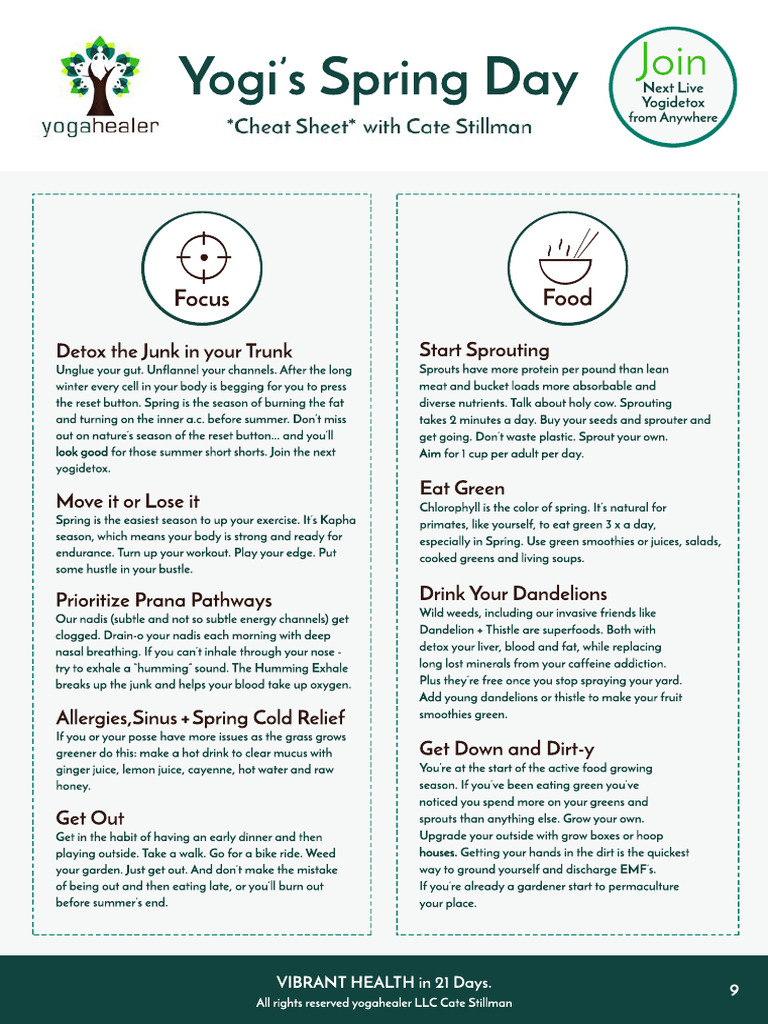 ayurvedaforspringcheatsheet PDF