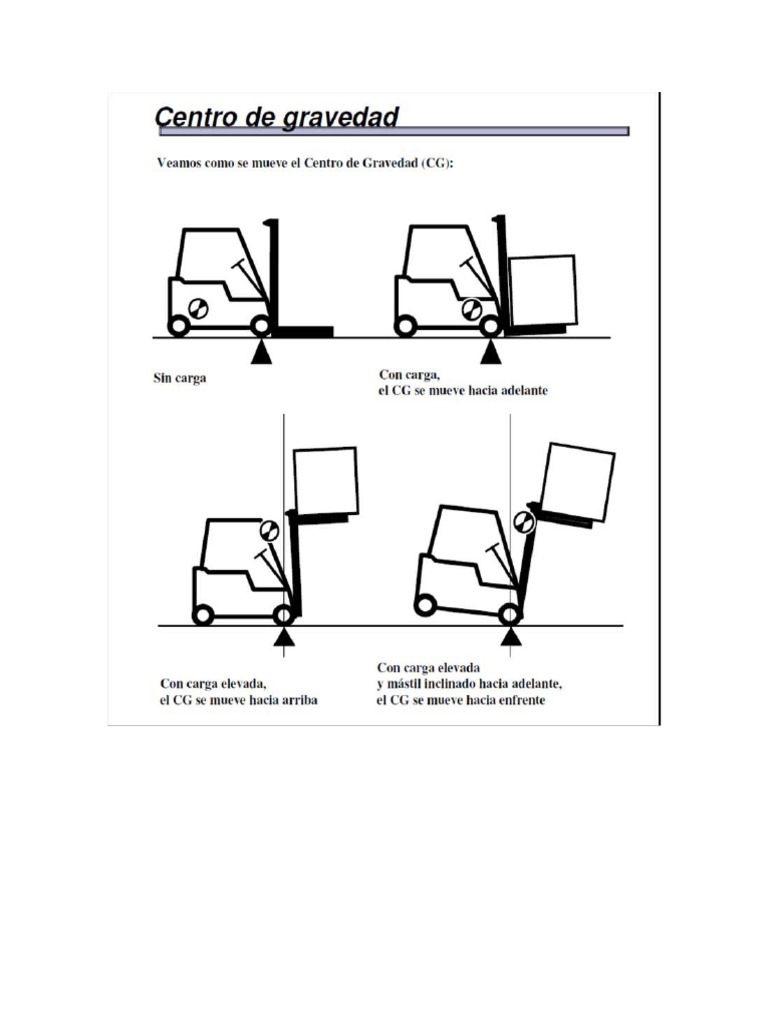 Triangulo de Estabilidad | PDF