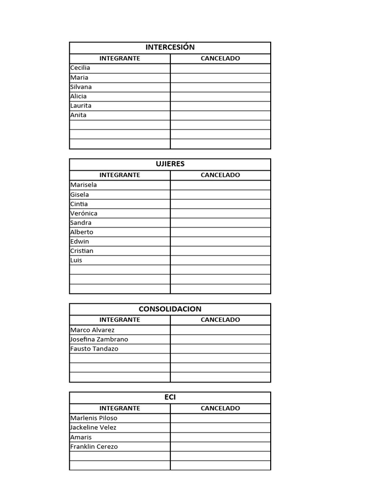 Lista de Integrantes Cancelados | PDF