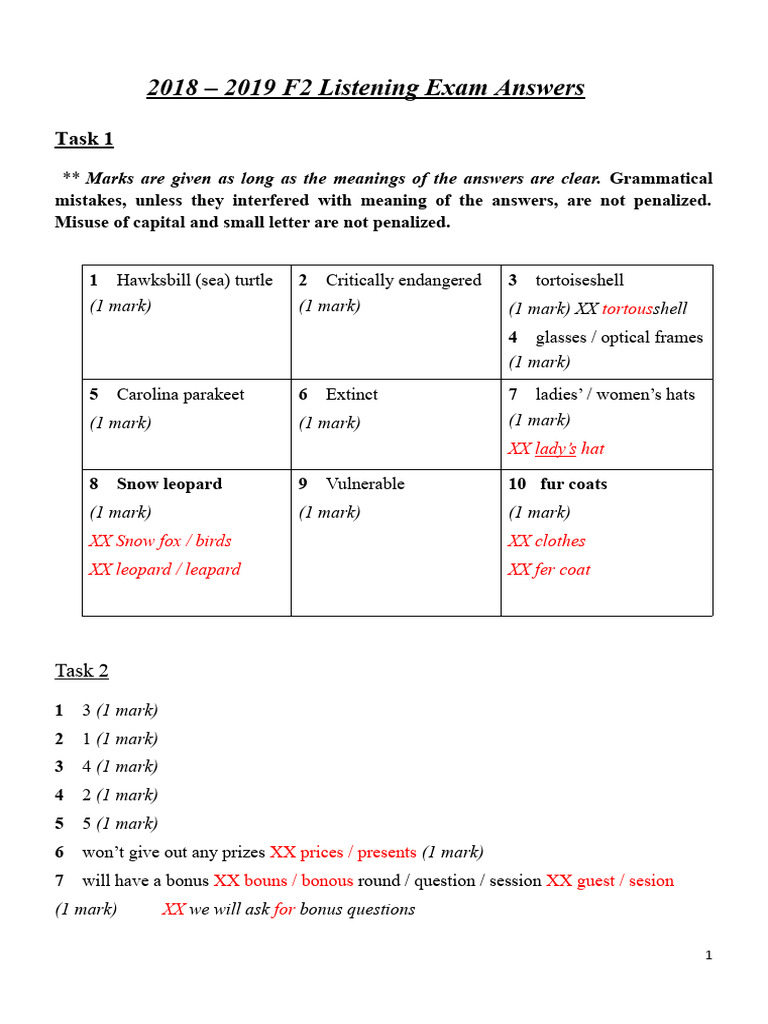 F2 Final - Listening - Exam - Key | PDF | Home & Garden