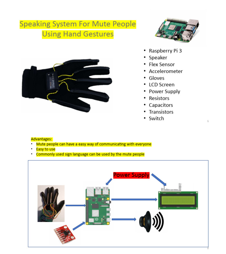 Speaking System For Mute People Using Hand Gestures | PDF