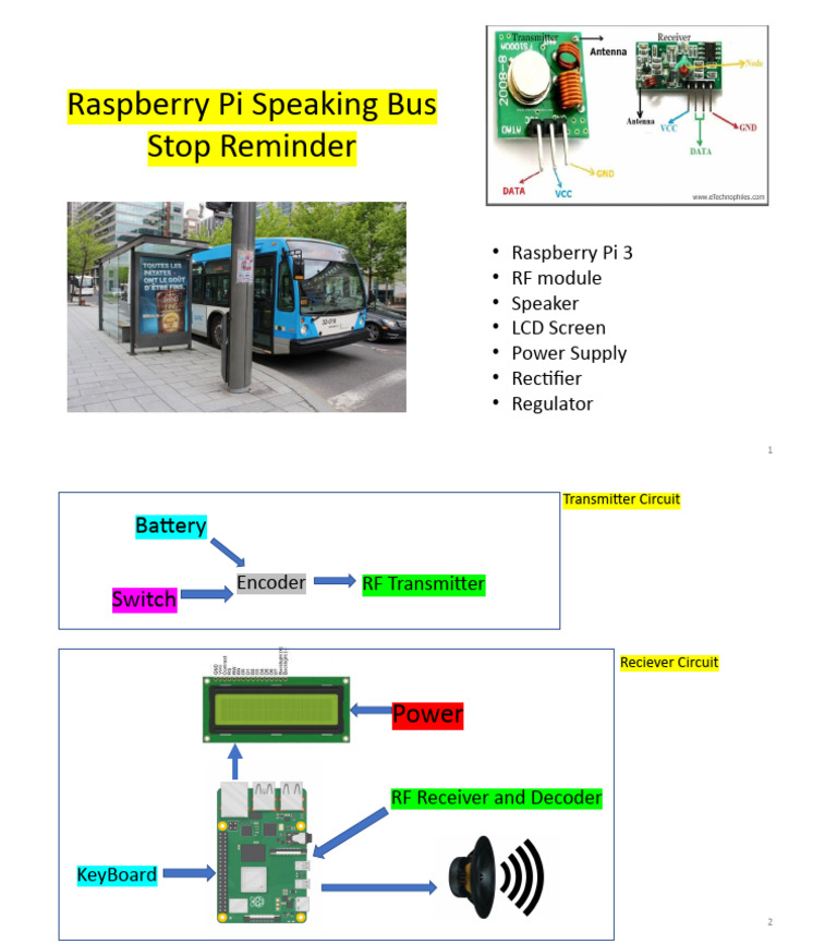 BUS STOP LOOP VIDEO WITH AUDIO IN COMMENTS R MOTIONDESIGN intelligence overview