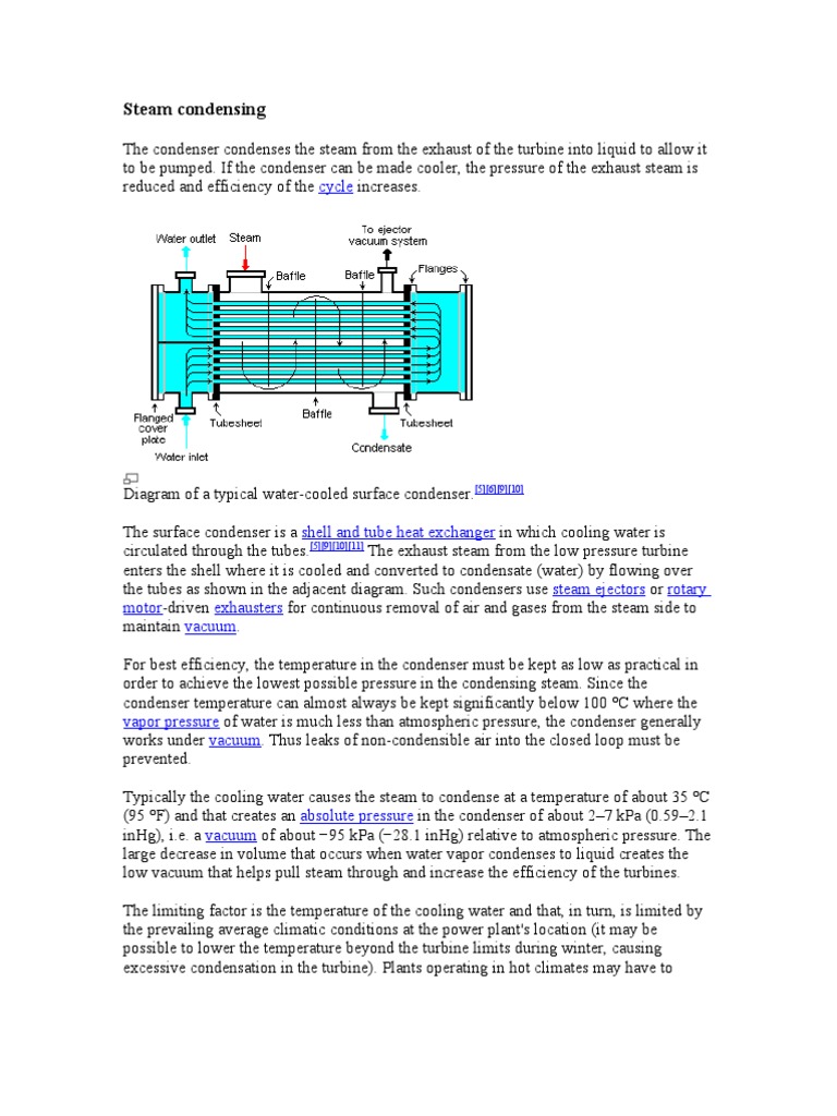 Steam Condensing PDF Heat Exchanger Steam