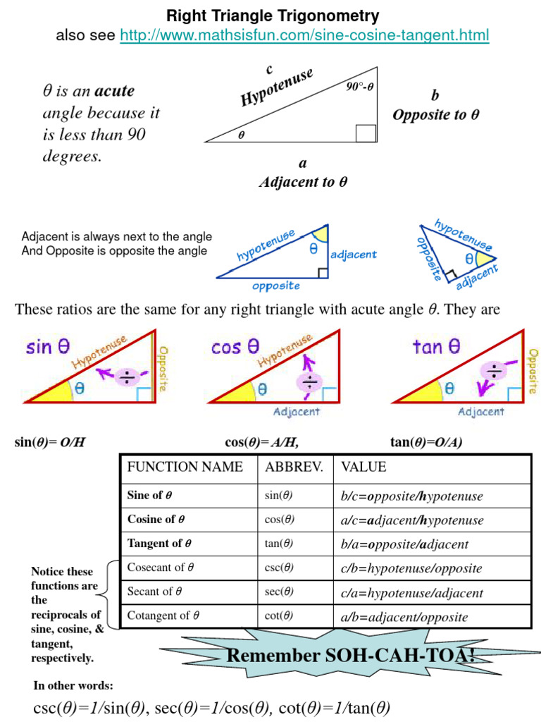 Math70 F2013 Lecture Sections11 1thru11 3 | PDF | Trigonometric ...