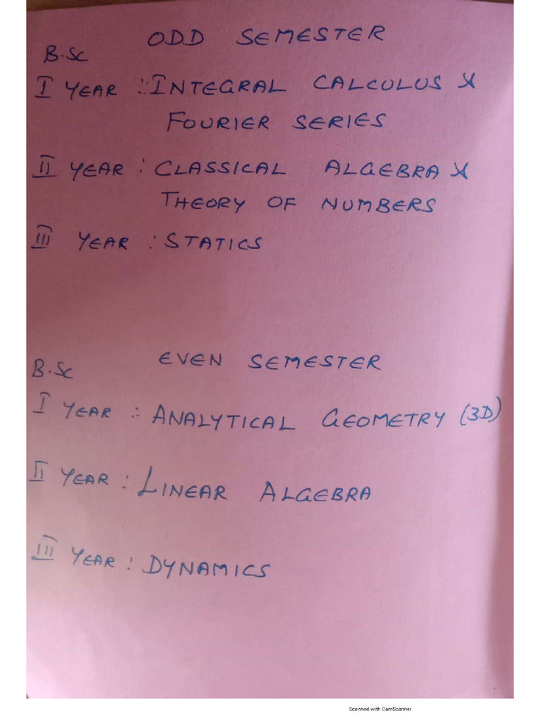 Work Diary Example