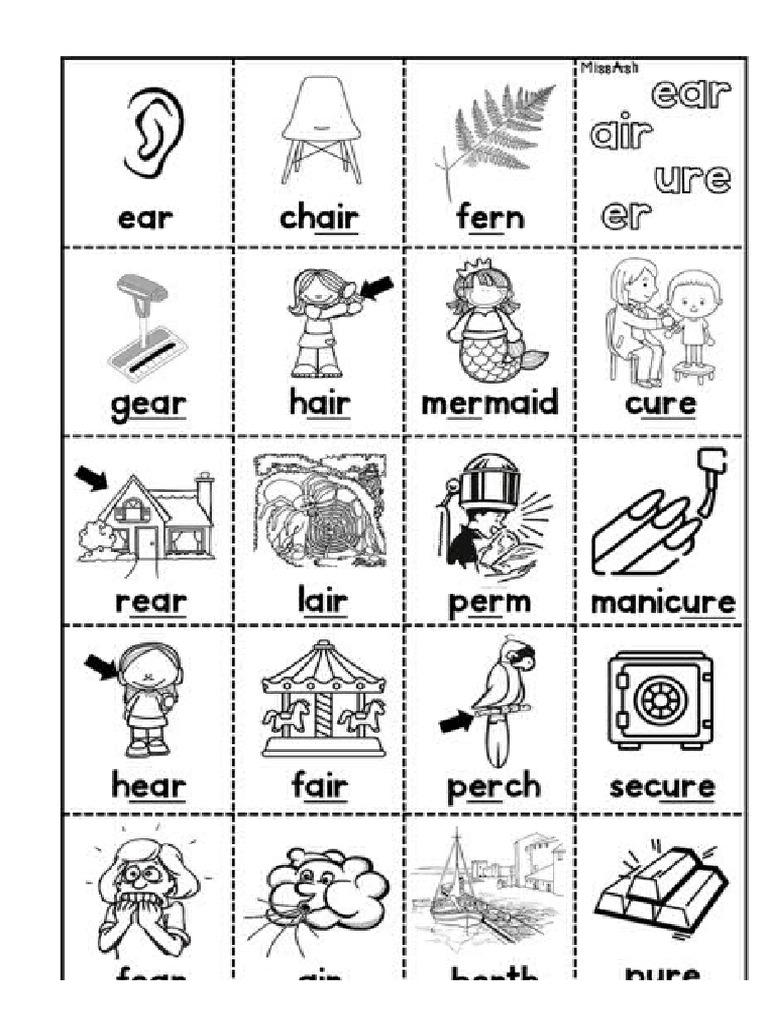 Phonics | PDF