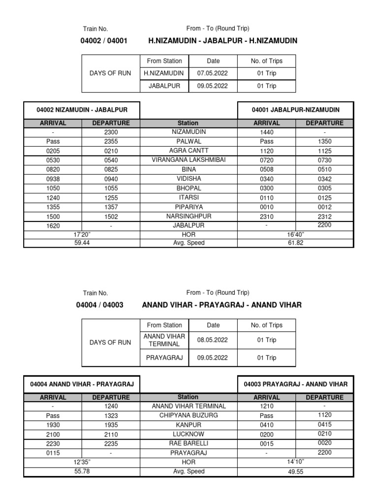 exam-special-trains-schedule-pdf