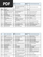 CPT Code Reference for Pathology Specimens | PDF | Pathology | Biopsy