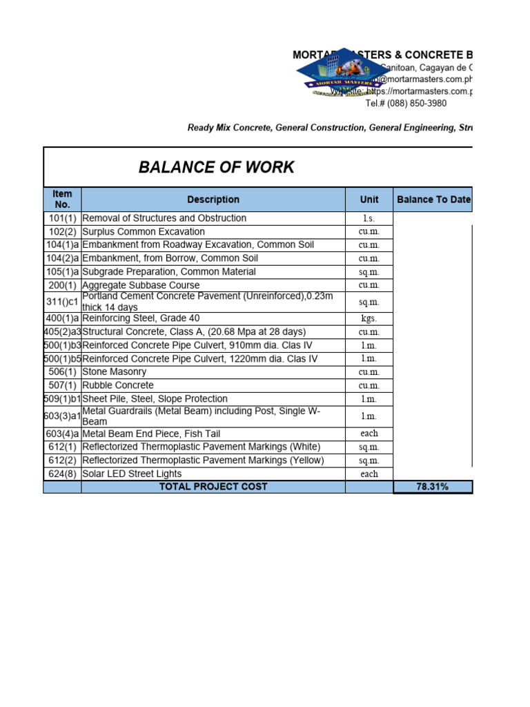 Balance of Work With Schedule | PDF | Concrete | Road Surface