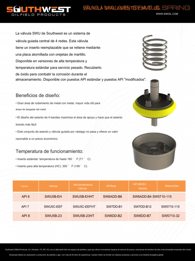 Southwest SWU ValveSeatSpring Updated | PDF | Tecnología