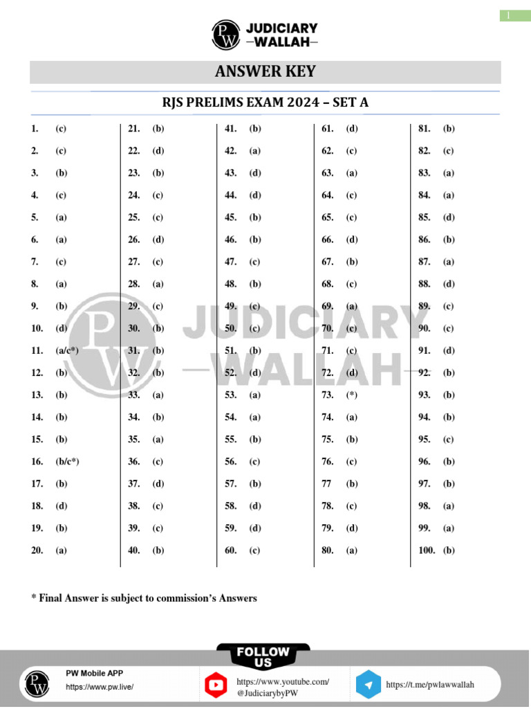rjs-answer-key-2024-pdf