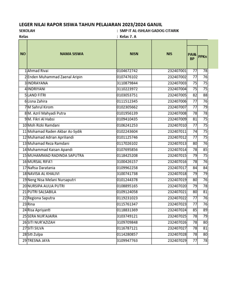 Leger 20231 Kelas 7. A | PDF