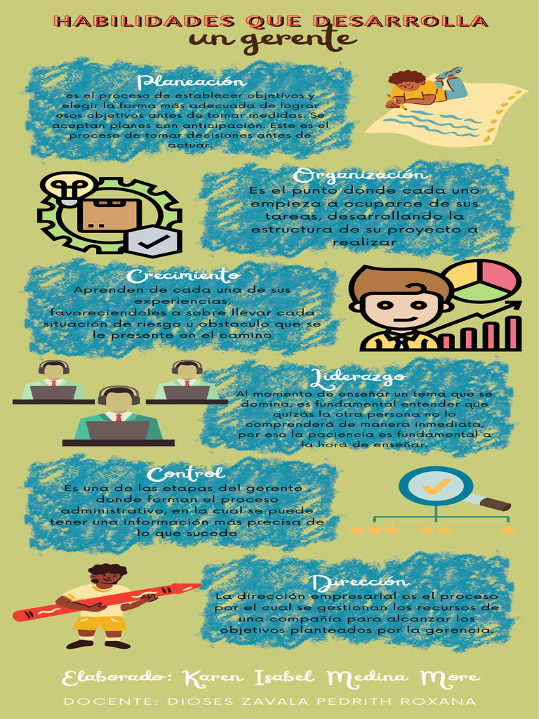 Infograf a algunas caracter sticas que hacen a un excelente maestro o
