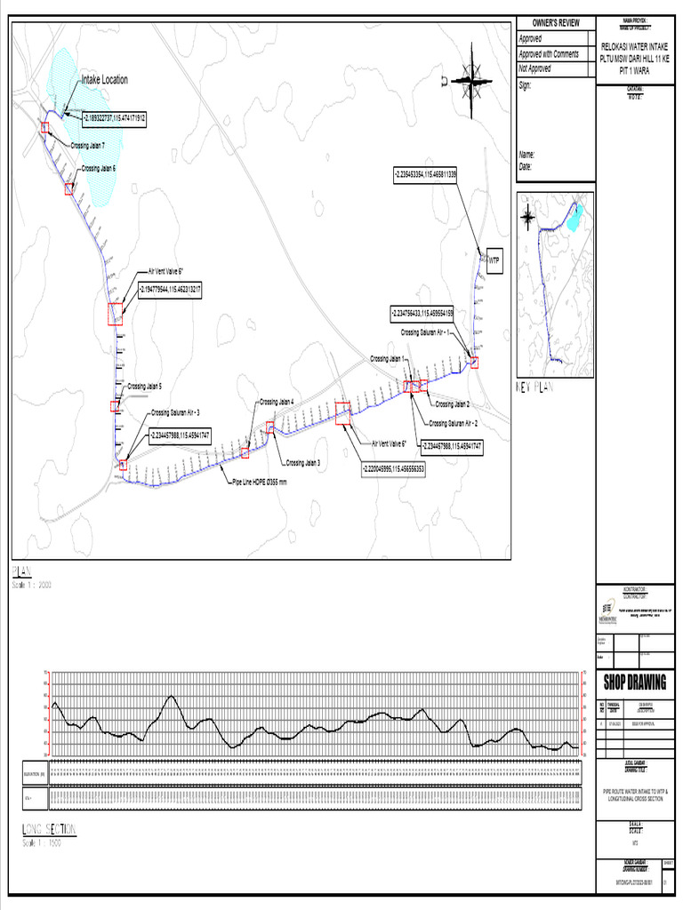 Pipe Route Water Intake To WTP & Longitudinal Cross Section (Rev.1) | PDF